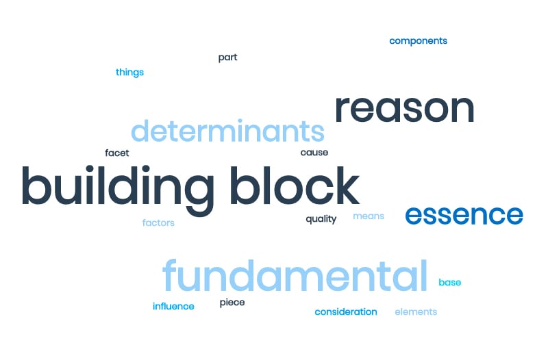 building block synonyms word cloud