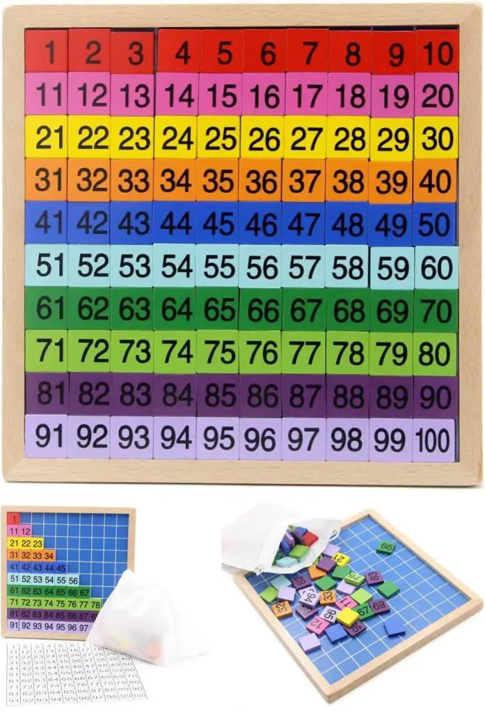 merryheart 1 10 100 rainbow hundred numbers math board